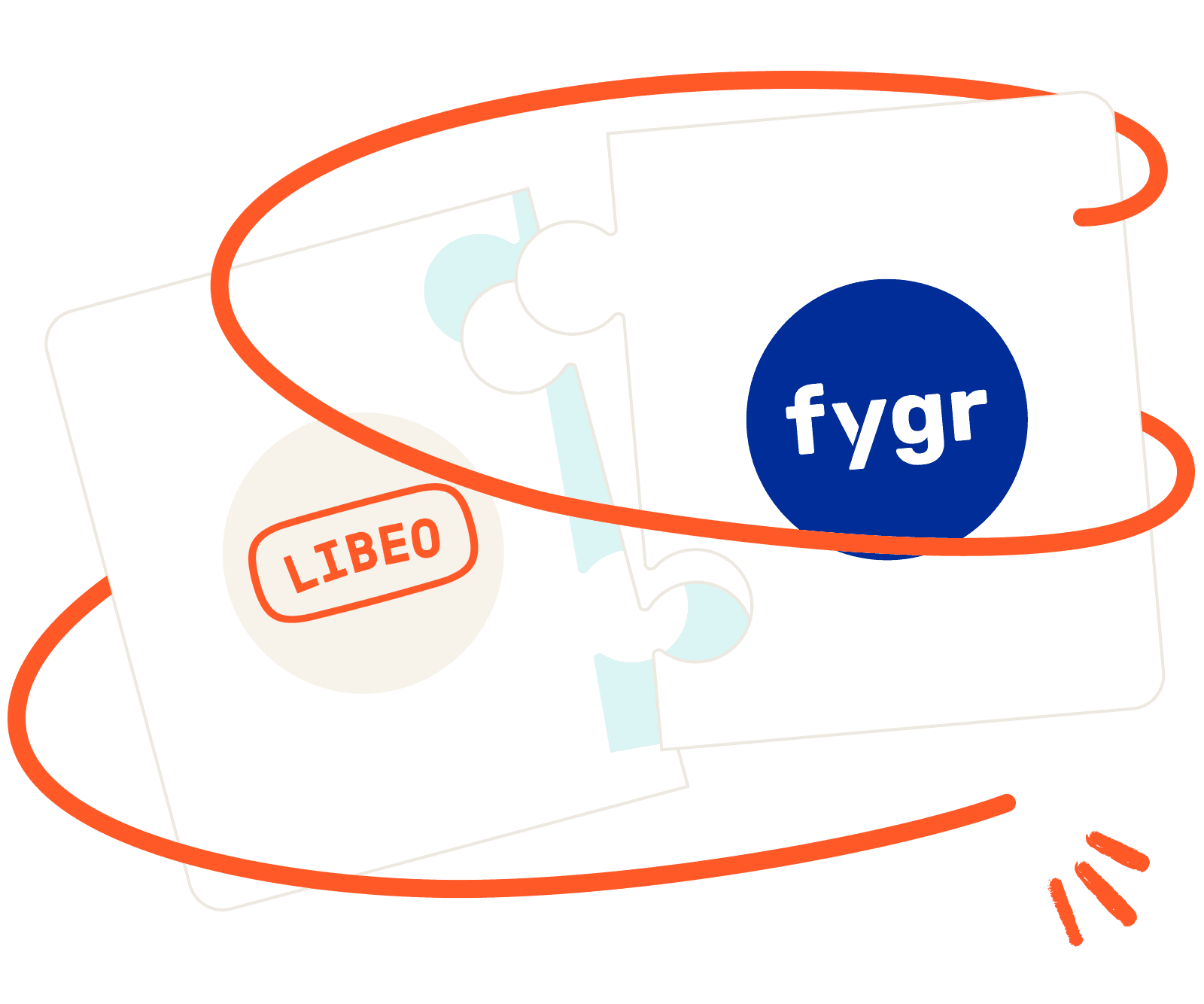 Libeo x Fygr logo