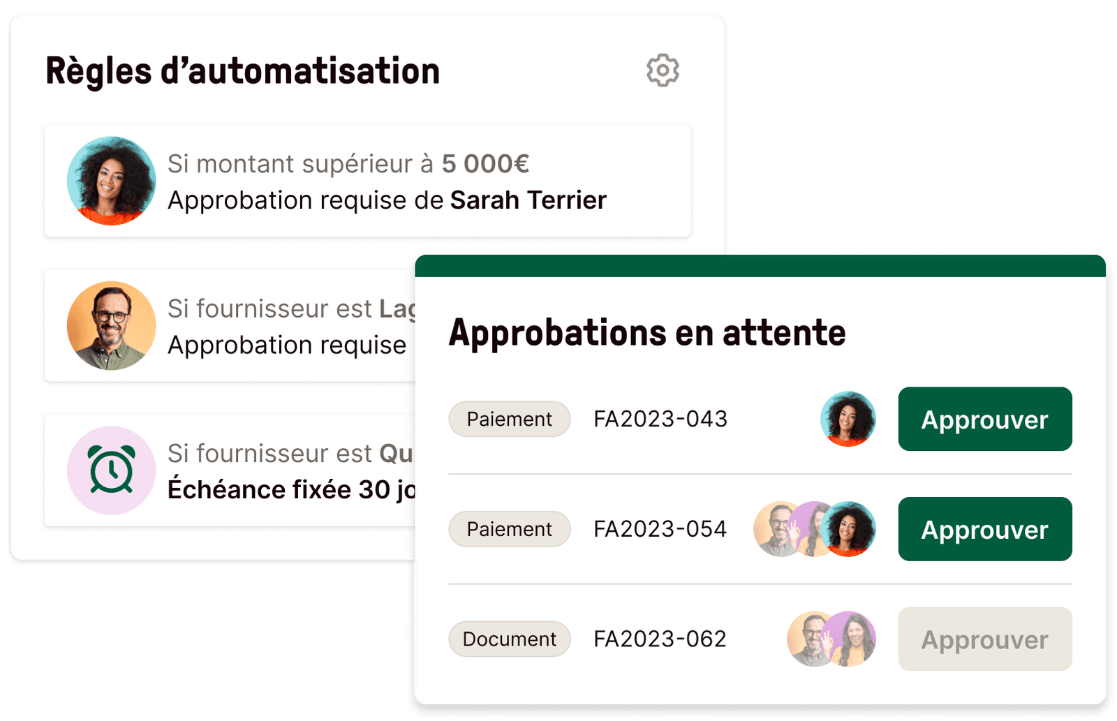 circuits-approbation
